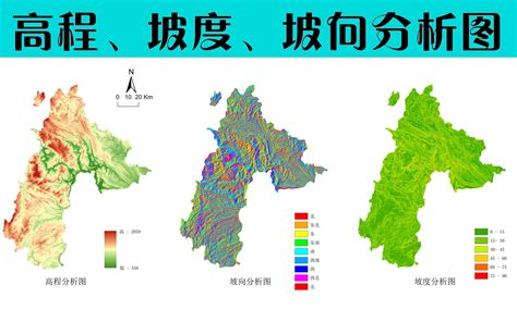 坡向圖怎麼看|坡向